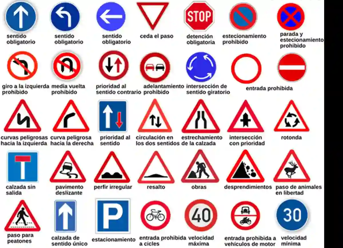 directions in spanish, direction in spanish, indirect and direct object pronouns in spanish,direct object pronouns in spanish, right in spanish direction, directions in soanish,dirrections in Spanish ,how to give directions in spanish, the directions in spanish,basic directions in spanish