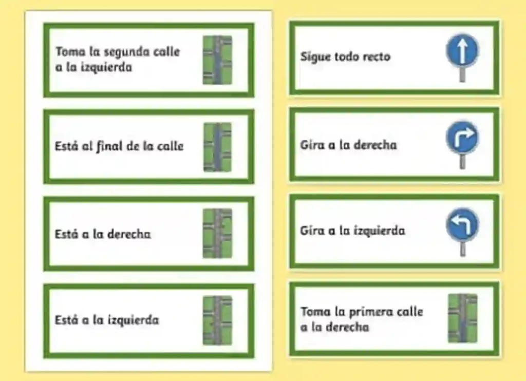 directions in spanish, direction in spanish, indirect and direct object pronouns in spanish,direct object pronouns in spanish, right in spanish direction, directions in soanish,dirrections in Spanish ,how to give directions in spanish, the directions in spanish,basic directions in spanish