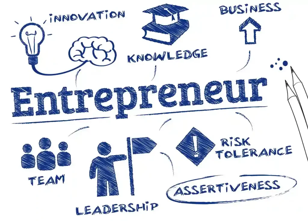 entrepreneurship,entrepreneurship definition,what is entrepreneurship,social entrepreneurship,economic development and entrepreneurship tennessee state university,
what is entrepreneurship,what is social entrepreneurship,what does entrepreneurship mean,what was the main effect of entrepreneurship in china
