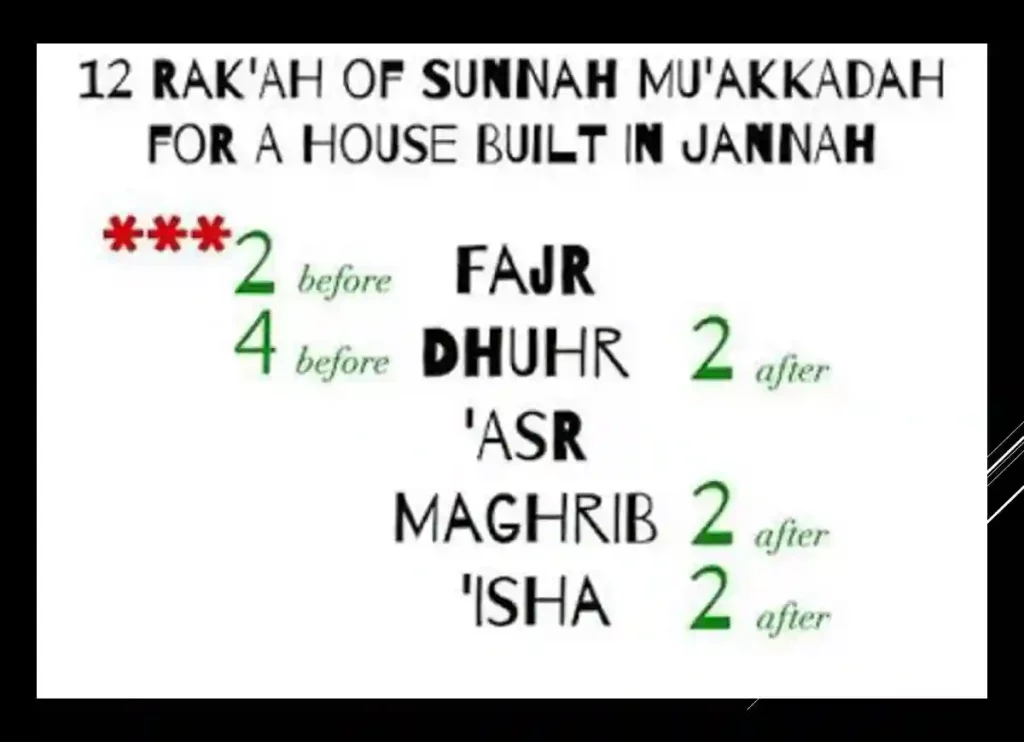 sunnah prayers, sunnah prayers chart,12 sunnah prayers, fard and sunnah prayers,how to pray sunnah prayers, what are the sunnah prayers, what is sunnah prayer, how many sunnah prayers are there, sunnah prayer,sunnah prayers in islam