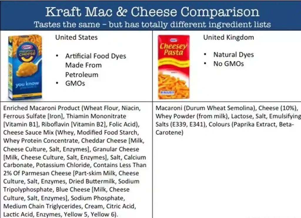 kraft mac and cheese ingredients, ingredients in kraft mac and cheese, kraft mac and cheese ingredients label, mac and cheese kraft ingredients, kraft mac and cheese powder ingredients,craft mac and cheese ingredients,kraft macaroni and cheese ingredients, mac and cheese ingredients kraft,ingredients kraft mac and cheese,kraft mac n cheese ingredients