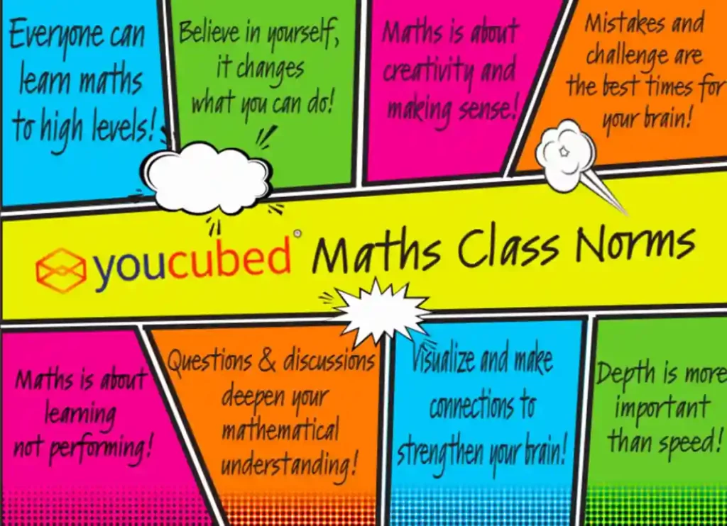 mindset mathematics, mathematical mindset jo boaler,mathematical mindset ,mathematical mindsets jo boaler,jo boaler mathematical mindsets pdf, mathematical mindsets pdf, grade 7, grade seven