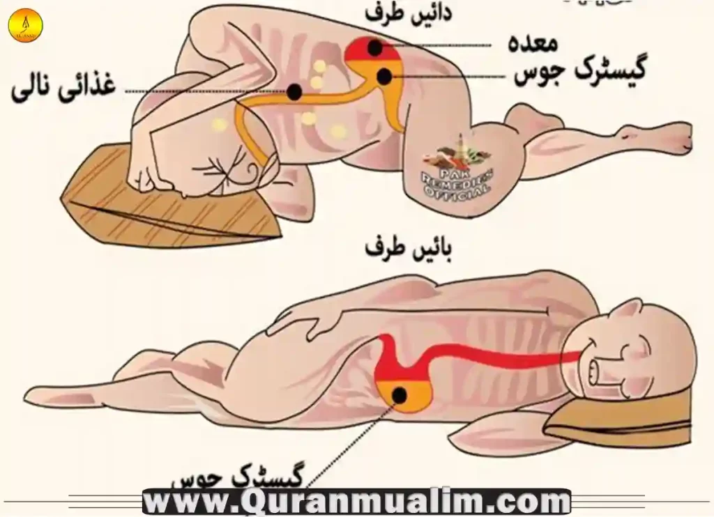 dua for pain in stomach, dua for stomach pain, stomach pain dua,dua for stomach pain relief, dua for body pain, dua for pain, dua for pain in head ,dua for pain in legs, dua for sickness and pain