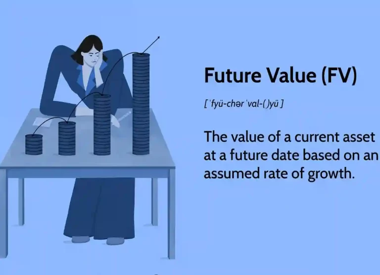 future value of money, future value of money calculator, calculating future value of money, future value of money formula, formula future value of moneywhat is the future value of your money