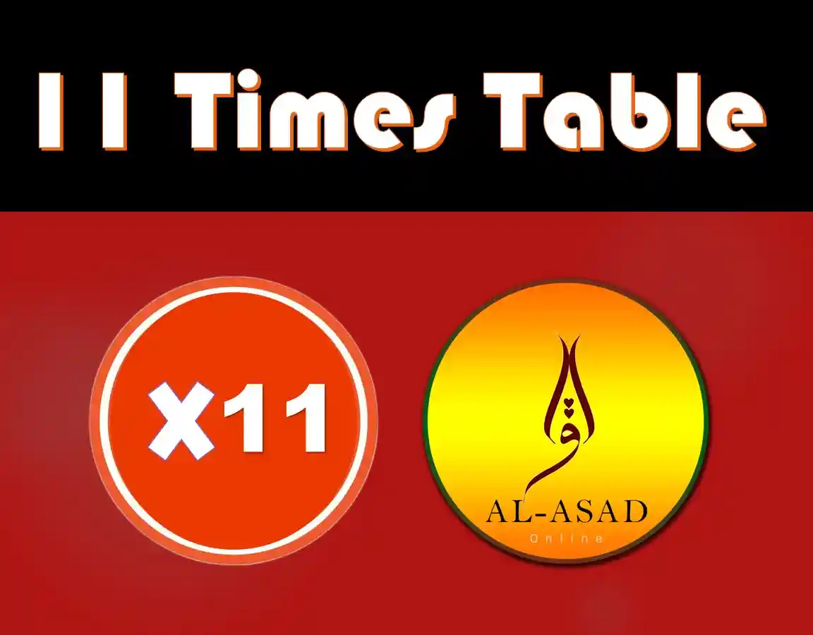 11 times table,11 times tables,11 times tables chart,11 time tables,11 time table chart,11 time tables times table 11,11 times tables ,times tables 11,11 x tables, numberblocks 11 times table ,11 and 12 times tables , 11 times table chart ,times table 11 and 12 ,11 times table worksheet ,11 and 12 times tables worksheets