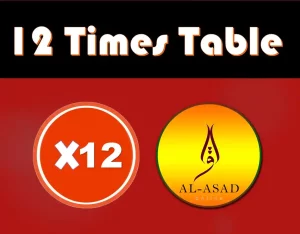 12 times table,12 times tables, times tables up to 12,12 times table chart, times table 1 12,12 times tables, 12 table times,12 time tables, the 12 times table, times table to 12,1 12 times tables ,times table 1 through 12 , times table chart up to 12