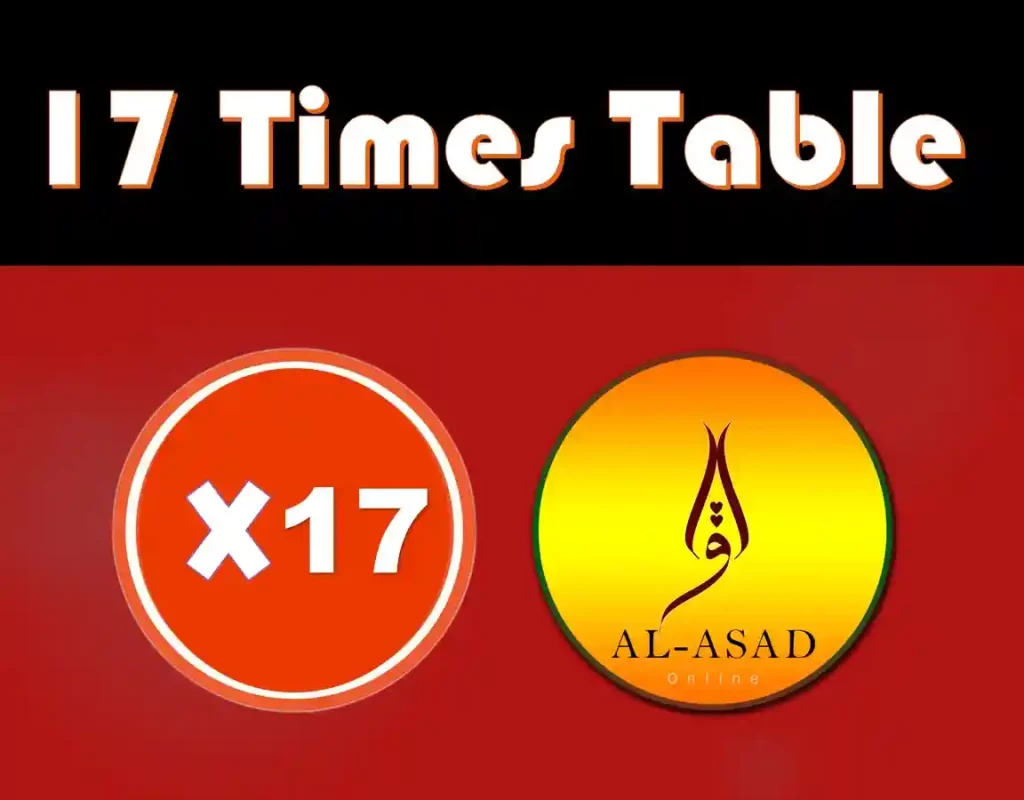 17 times 8 ,20 times 17 ,17 times 10 ,17 times 7 ,multiplication chart 1 17,table of 17 ,tables of 17 , 17 time table,17 times 19 ,17 times 20 ,17 times 4 ,17 times 6 ,19 times 17 ,8 times 17 ,multiply by 17