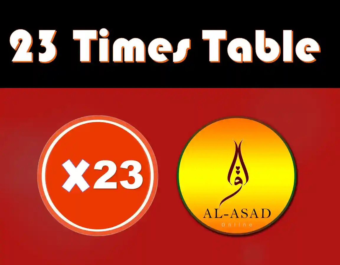 23 times table,23 times tables,23 time tables,23 times table chart23 multiplication table,23 times tables, 23 table maths, multiplication table of 23,table of 23,23 times 20 ,23 times ,23 times 7