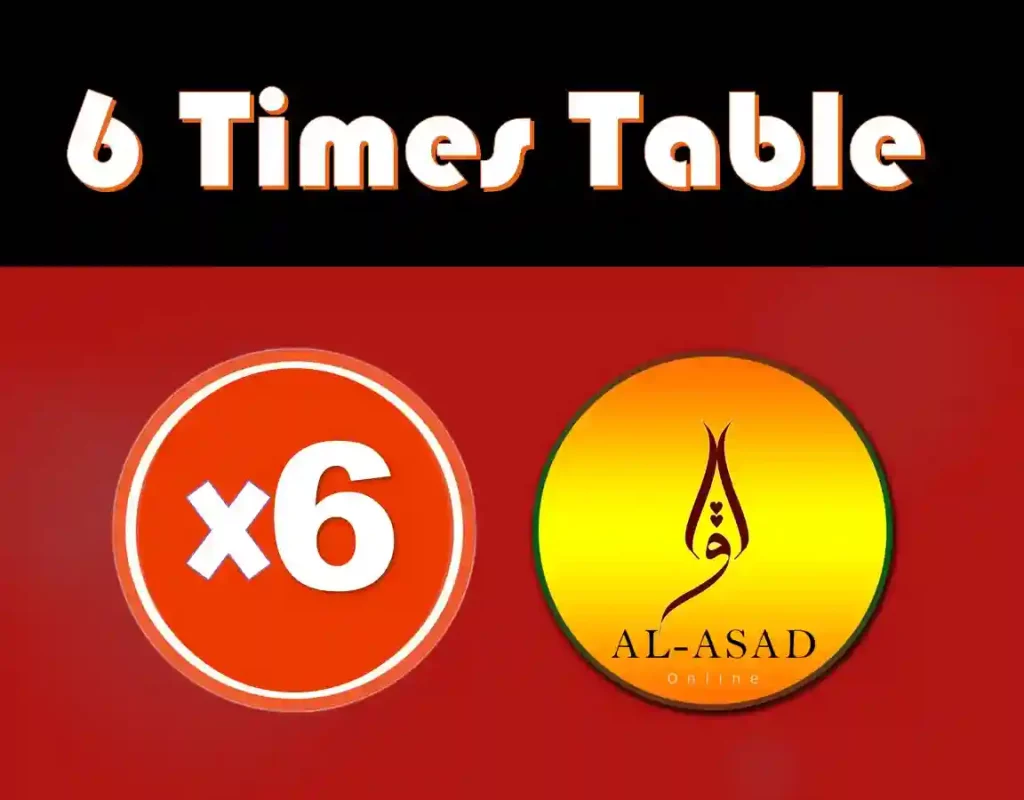 6 times table,6 times tables,6 time tables,6 times table chart,6 time table, what times tables should a 6 year old know. how to teach times tables to 6 year old, how to learn 6 times tables, how to learn your 6 times tables, 6times table,6 time tables, six time table, multiplication table 6,six time tables,6 time tables chart,6 times table song