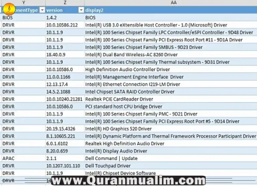 dell command update download, download dell command update, dell command update 4.4 download, dell command update download windows 10, dell command update 4.5 download, download dell command update, dell command update download for windows 10