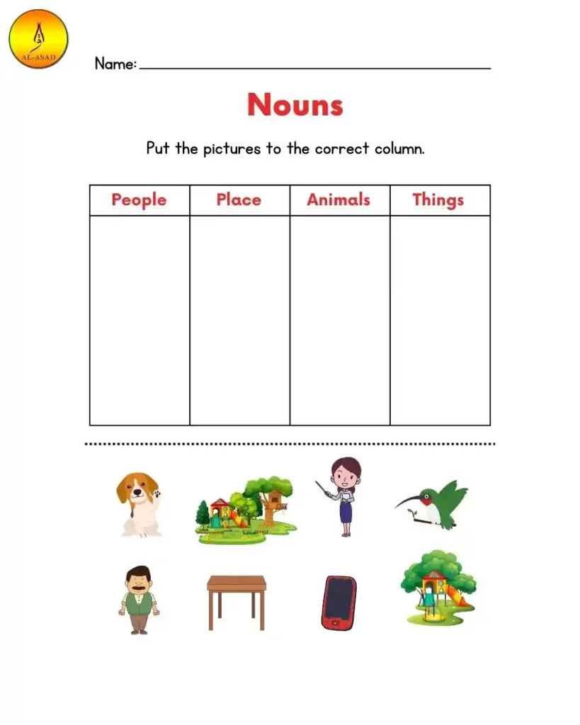 nouns that start with f, nouns that start with the letter f, f, f, adjectives that start with t,6 letter words starting with f, words starting with f,4 letter words starting with f, things beginning with f, cool words starting with f, fun words that start with f,7 letter words starting with f, science words that start with f, dictionary f, items that start with f