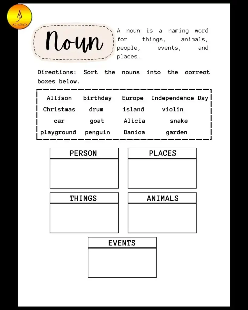 nouns that start with i, nouns that start with i for kindergarten, nouns that start with the letter i, proper nouns that start with i, words that start with i, letter i, i words, listo in english, nouns that begin with i,i noun words, nouns starting with a, common nouns that start with a, nouns beginning with a,list of words that start with i, list of all nouns, English nouns list, give me a list of nouns, objects that start with i, idea nouns list