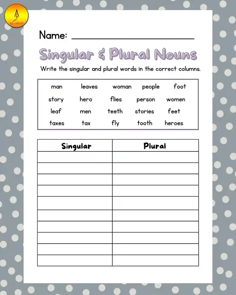 nouns that start with p, noun that starts with p,a noun that starts with p, common nouns that start with p, funny nouns that start with p, nouns that start with a p, nouns that start with p for kindergarten ,nouns that start with p to describe a person 