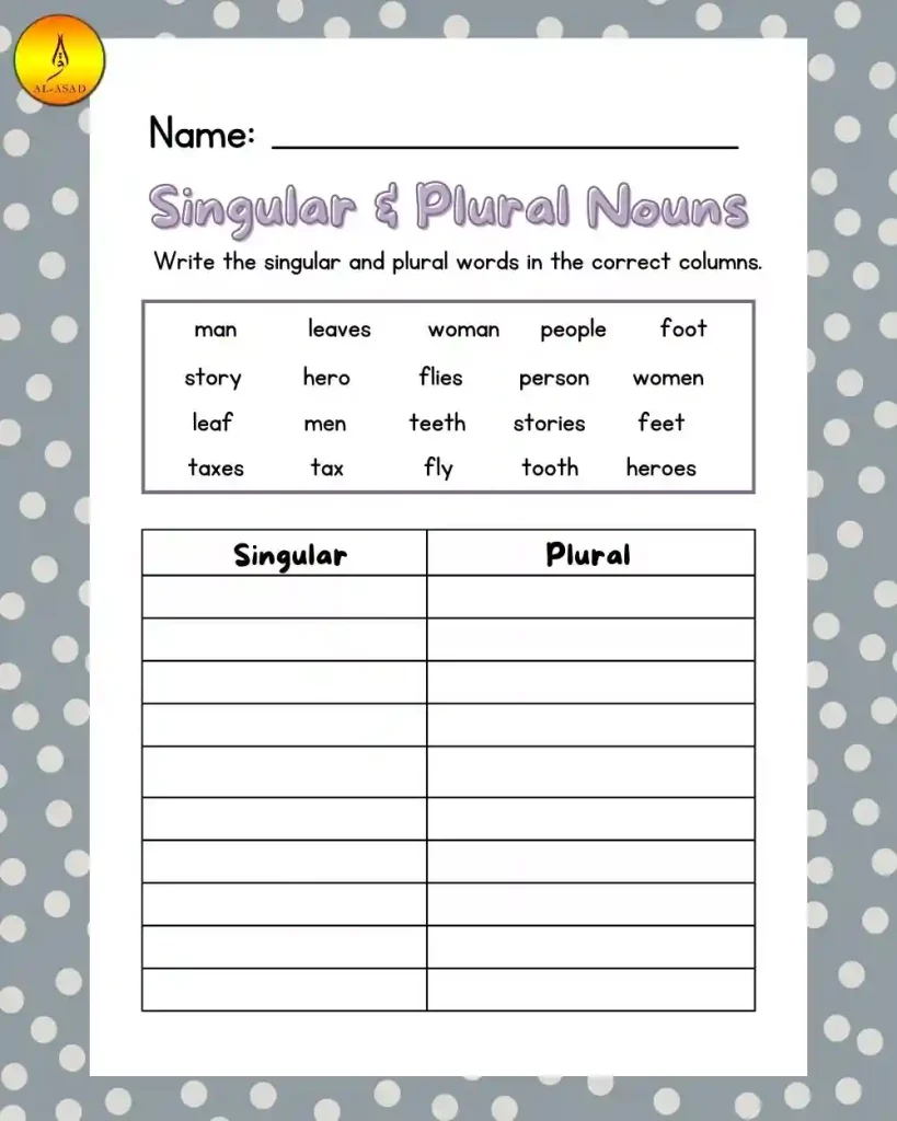 t words, nouns starting with t, nouns that begin with t, nouns beginning with t, objects that start with t, pronouns that start with t, proper nouns that start with t, t nouns to describe a person