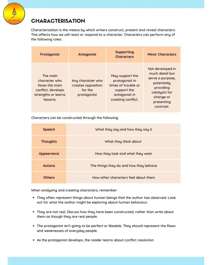 w grammar, nice nouns, interesting noun list, noun vocabulary ,place nouns, list of noun in english, powerful nouns list, household items that start with w, cool nouns, noun examples list, naming nouns, animal that start with w, que es un noun en ingles, name something that is made of glass