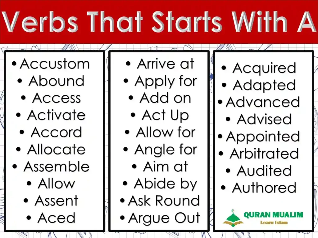 verbs that start with a, verb that starts with a, verb that start with a, verbs that starts with a, action verbs that start with a, verbs that starts with a, verbs that begin with a, action verbs that start with a, action words starting with a, verbs starting with a, positive verbs that start with a ,verbs that start with the letter a