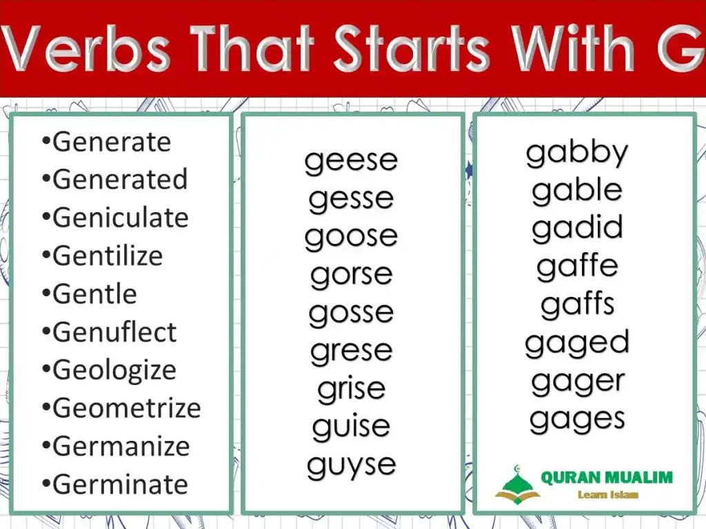 100 things that start with g, a list of verbs,a name that starts with g and ends with k , a verb that starts with i ,a word that starts with g ,action g ,adjectives starting with g to describe a person positively , adjectives that start with g ,adjectives that start with g to describe a person positively, all words beginning with g 