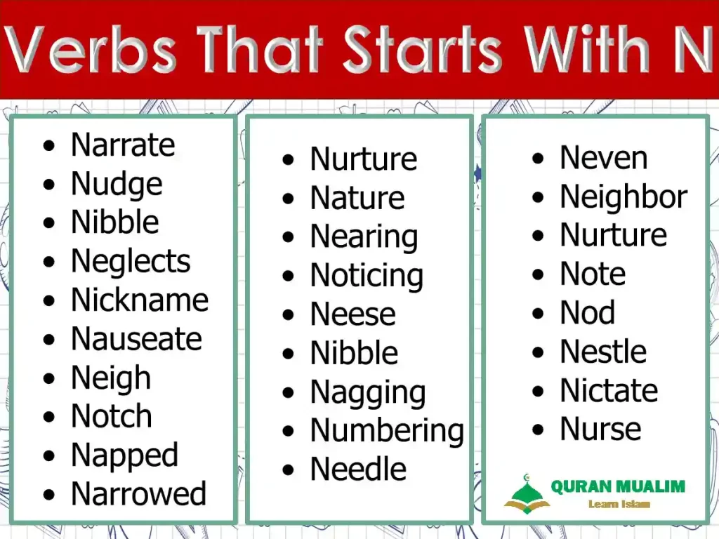 a word starts with n,a word that begins with n ,adjectives that start with n ,all words that start with n, beautiful action words, big words starting with n ,big words that start with n, business words starting with n , common words that start with n ,dictionary n, dictionary n words ,easy words that start with n,initial n words  