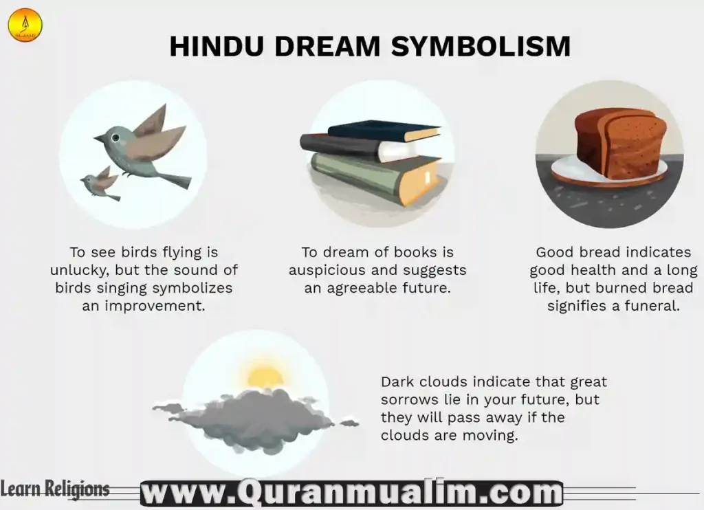 dream interpretation in islam book, dream interpretation islamic book, dreams interpretation in islam, dreams interpretation in islam ,islam about dreams, islam about dreams, dream interpretation islam, islamic dream