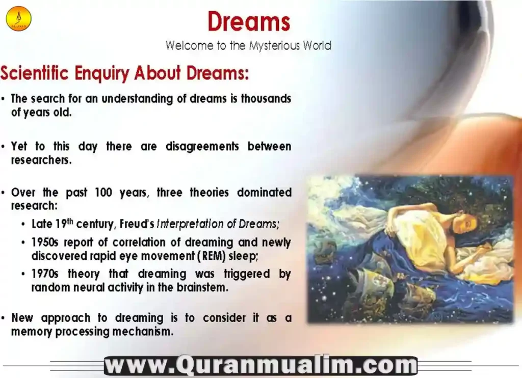 dream interpretation in islam book, dream interpretation islamic book, dreams interpretation in islam, dreams interpretation in islam ,islam about dreams, islam about dreams, dream interpretation islam, islamic dream