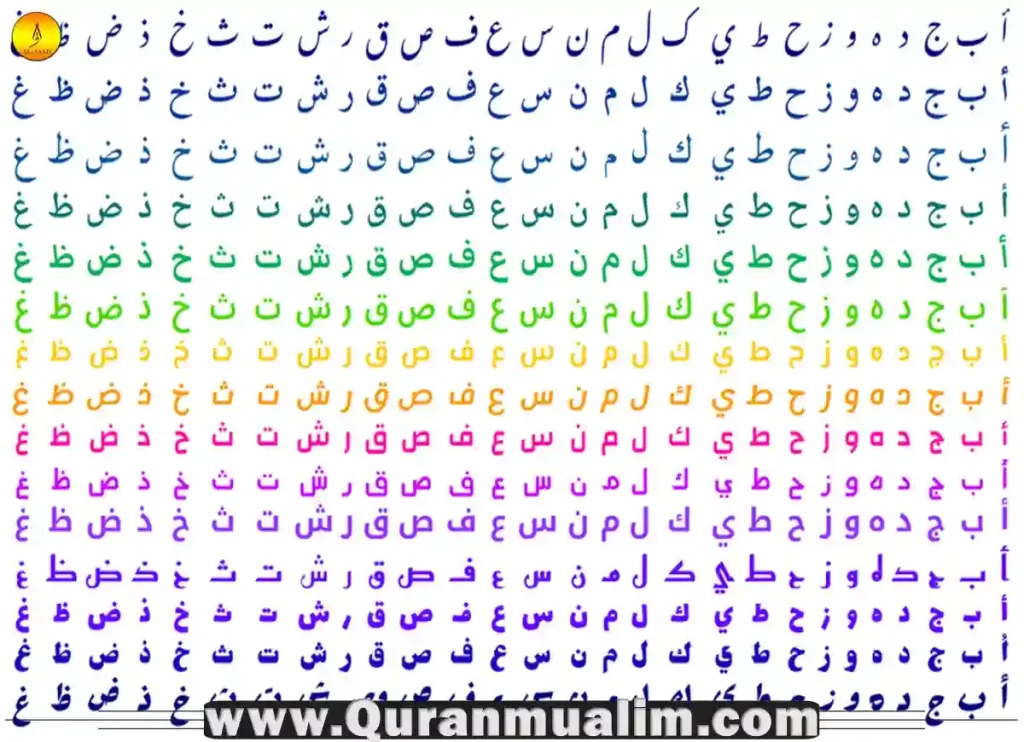 how many letters are in arabic alphabet, how many letters are in the arabic alphabet, how many letters are in the alphabet arabic, how many letters are in the arabic alphabet, how many letters are there in the arabic language, how many letters in the arabic alphabet,
how many arabic letters, how many arabic letters are there
