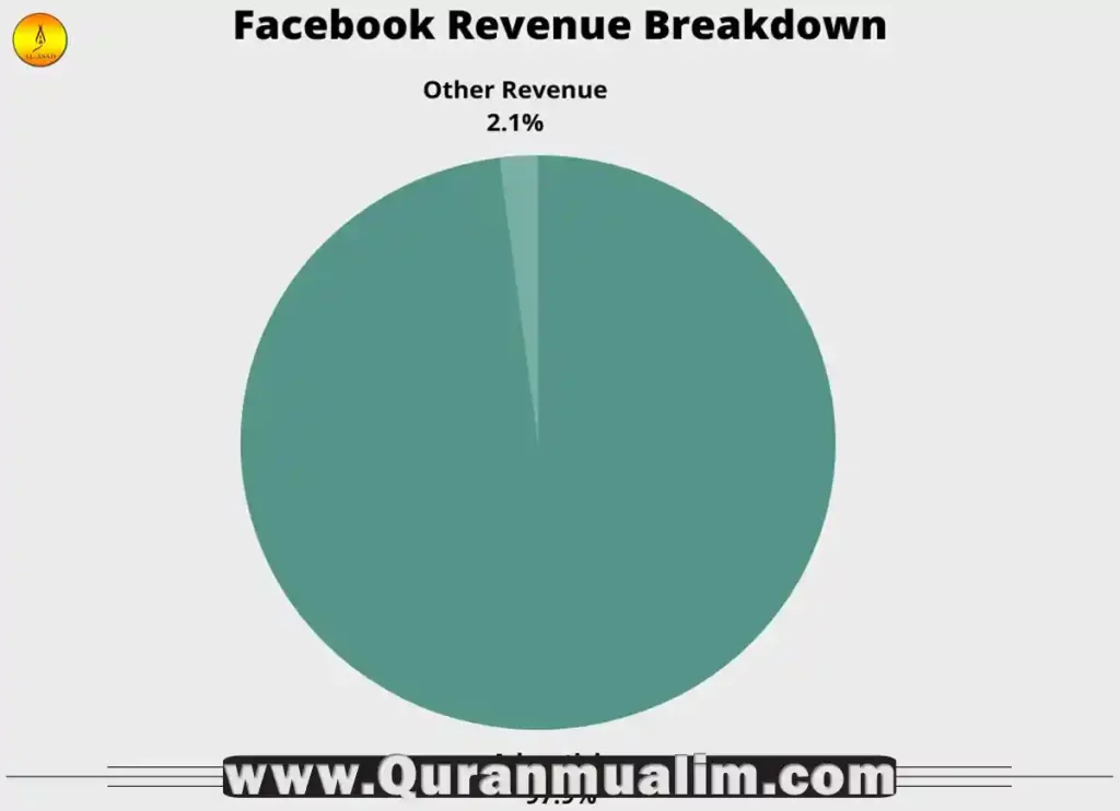 is amazon stock halal, is amazon a halal stock,is amazon halal stock, amazon com inc ticker
,m market halal, buy actions amazon, how to invest in apple or amazon, amazon stock investment