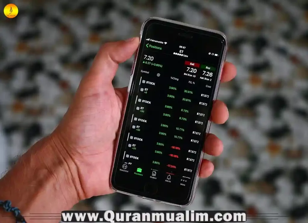 is options trading halal, is option trading halal, is trading options halal, is option trading halal in islam,
option trading is halal, is future and option trading halal in islam

