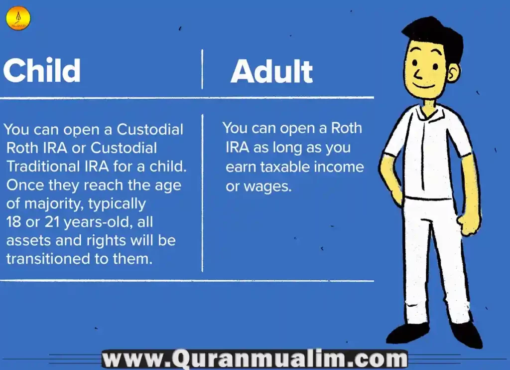 is roth ira haram, is a roth ira haram,is roth ira haram in islam, roth ira halal, haram investment
,halal investment options, are dividends haram, halal ways to invest money

