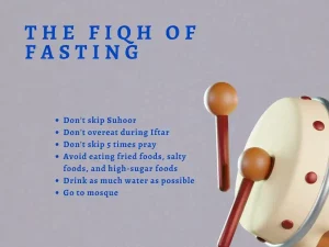 Fasting and The Fiqh, Beliefs, Pillar of Islam