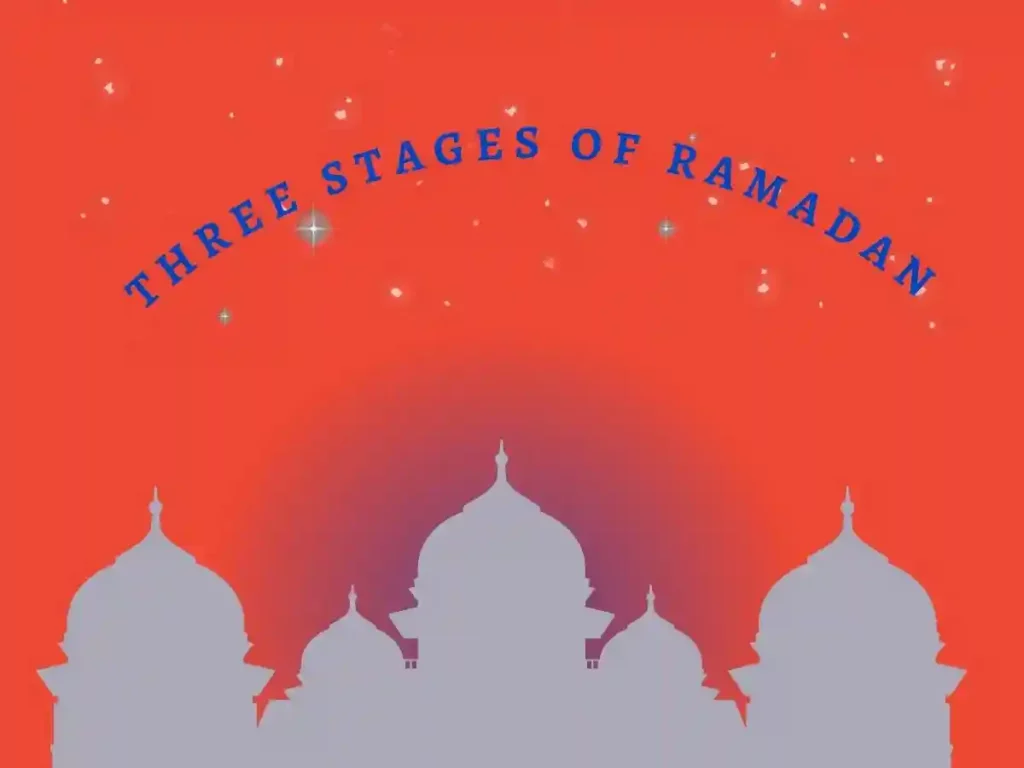Three Stages of Ramadan Ramadan, Beliefs