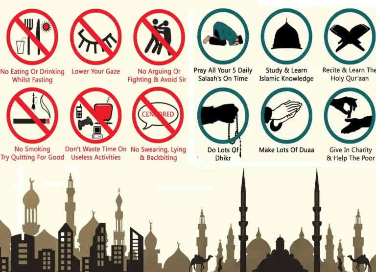 Islamic Legal Rules of Fasting: A Comprehensive Guide to Observing Ramadan, Dua, Prayer, Supplications, Ramadan, Beliefs, Pillar of Islam, Holy Month, Daily Dua