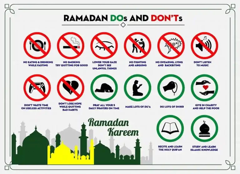 Ramadan Fasting Rules: Guidelines For a Sacred Journey of Self-Discipline, Dua, Prayer, Supplications, Ramadan, Beliefs, Pillar of Islam, Holy Month, Daily Dua