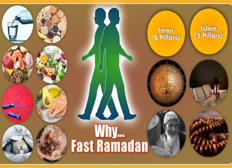 Ramadan Fasting Unveiled: 12 Compelling Reasons to Embrace the Spiritual Journey, Dua, Prayer, Supplications, Ramadan, Beliefs, Pillar of Islam, Holy Month, Daily Dua