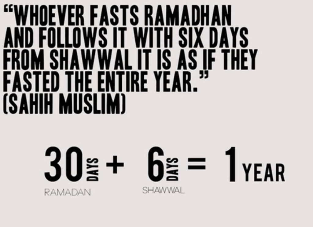 The Six Days of Shawwal: Maximizing Spiritual Rewards Beyond Ramadan, Dua, Prayer, Supplications, Ramadan, Beliefs, Pillar of Islam, Holy Month, Daily Dua