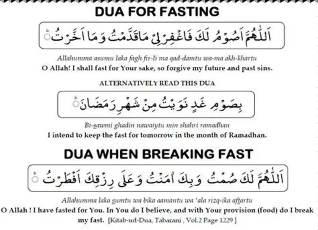 Unlocking Blessings: The Essential Dua To Break Fast in Ramadan, Dua, Prayer, Supplications, Ramadan, Beliefs, Pillar of Islam, Holy Month, Daily Dua
