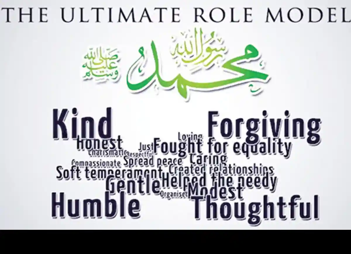 Ibrahim (PBUH): Supreme Role Model For Humanity - A Timeless Beacon of Guidance, Saudi Arabia, The Great Mosque,Hajj, Umerah, Umrah Guide, Holy Pilgrimage, Holy Land, Dhul Hijjah, Mecca