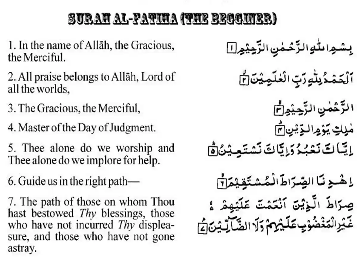 Surah Al-Fatiha in English: Understanding The Opening Chapter of The Quran, Quran, Quran Surahs, Quran Juz, Holy Quran PDF, Quran Download