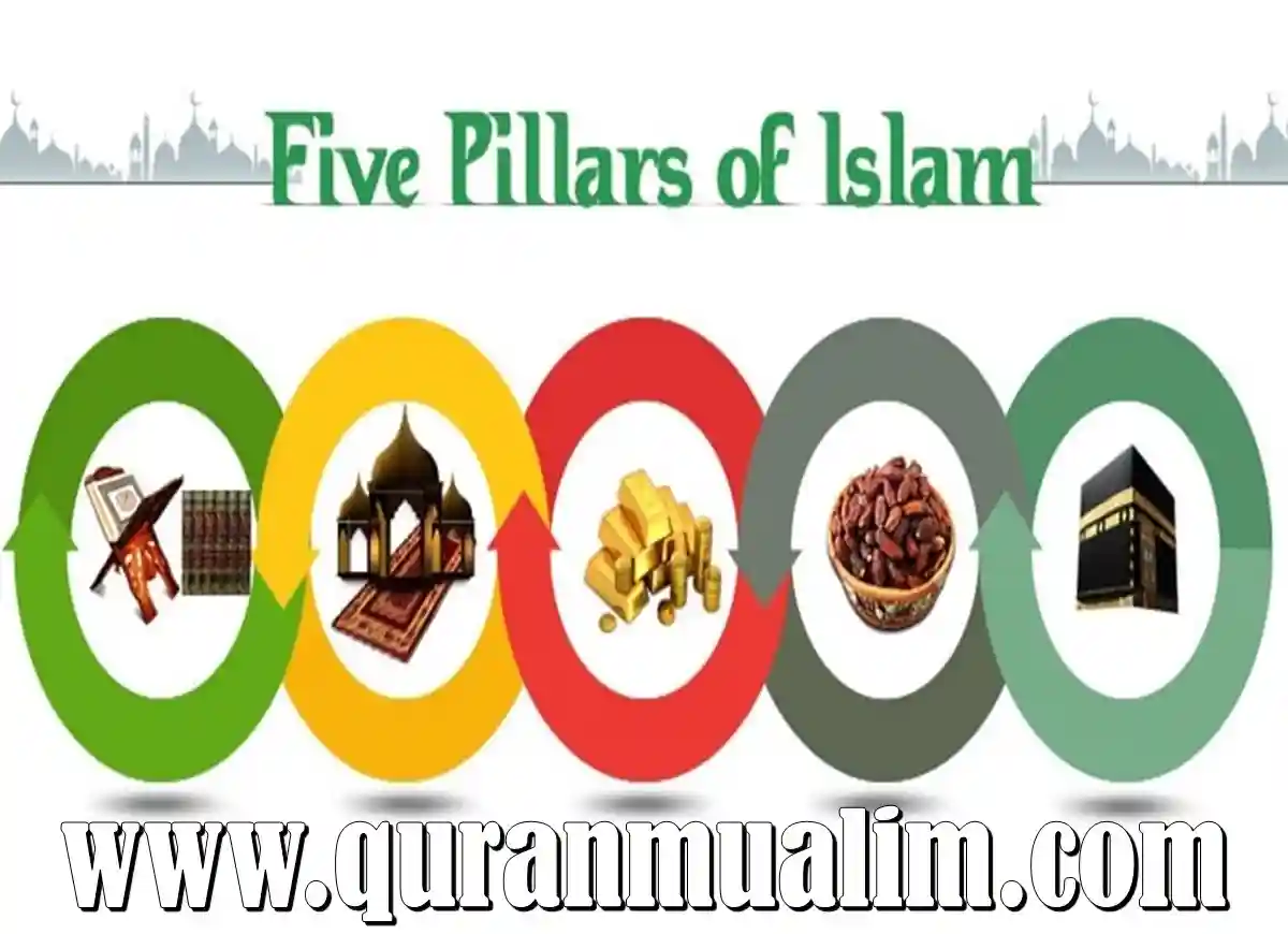 Foundations of Faith: Understanding The Essence of The Five Pillars of Islam