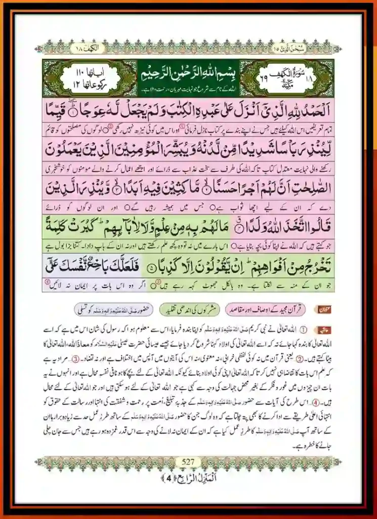 Surah Kahf Tarjuma in Urdu – Read Online & Download, Quran, Quran juz, Quran Surahs, Surah Kahf, Surah PDF