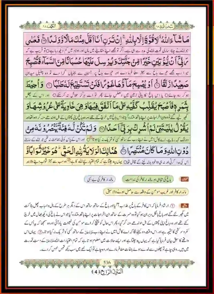 Surah Kahf Tarjuma in Urdu – Read Online & Download, Quran, Quran juz, Quran Surahs, Surah Kahf, Surah PDF
