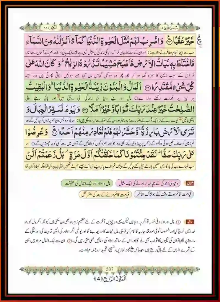 Surah Kahf Tarjuma in Urdu – Read Online & Download, Quran, Quran juz, Quran Surahs, Surah Kahf, Surah PDF