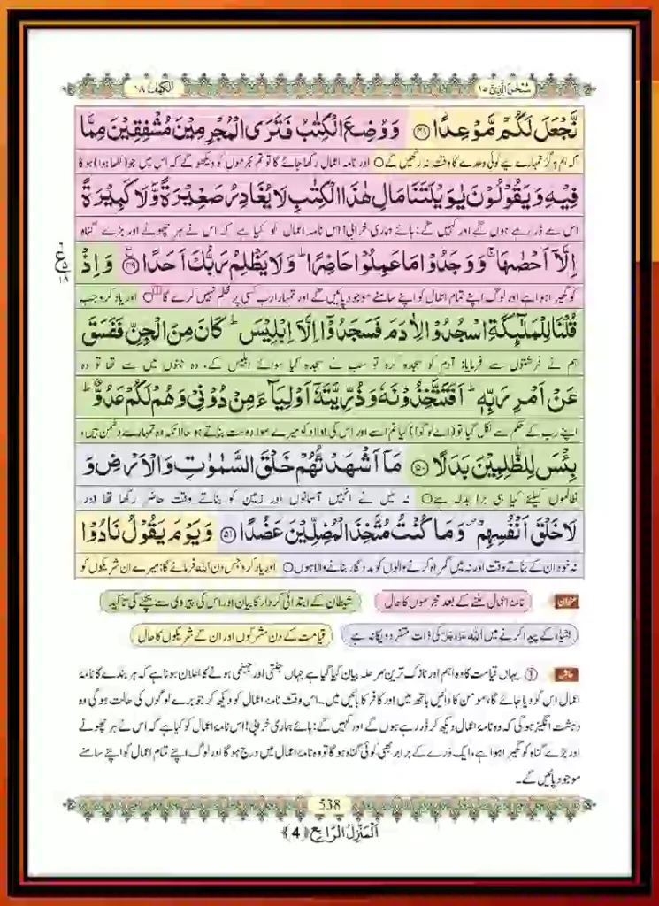 Surah Kahf Tarjuma in Urdu – Read Online & Download, Quran, Quran juz, Quran Surahs, Surah Kahf, Surah PDF