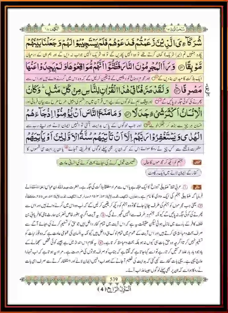 Surah Kahf Tarjuma in Urdu – Read Online & Download, Quran, Quran juz, Quran Surahs, Surah Kahf, Surah PDF