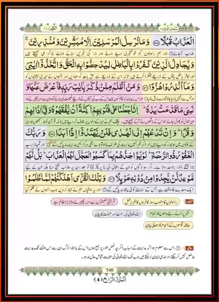 Surah Kahf Tarjuma in Urdu – Read Online & Download, Quran, Quran juz, Quran Surahs, Surah Kahf, Surah PDF