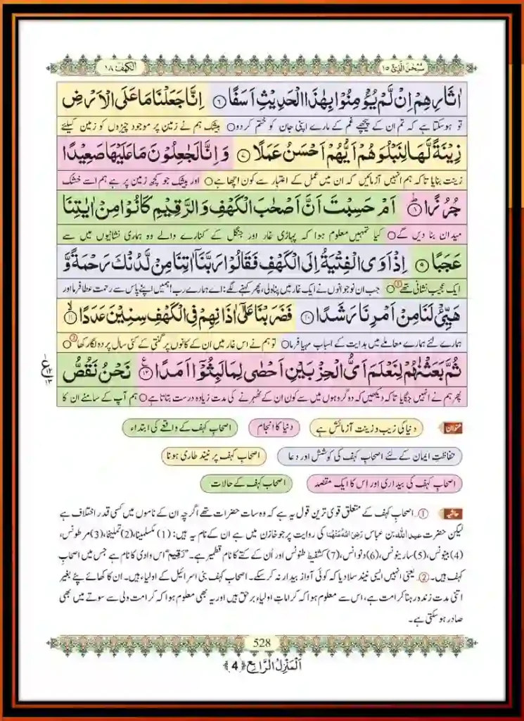Surah Kahf Tarjuma in Urdu – Read Online & Download, Quran, Quran juz, Quran Surahs, Surah Kahf, Surah PDF
