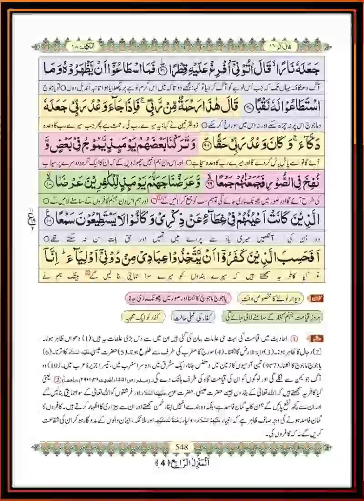 Surah Kahf Tarjuma in Urdu – Read Online & Download, Quran, Quran juz, Quran Surahs, Surah Kahf, Surah PDF