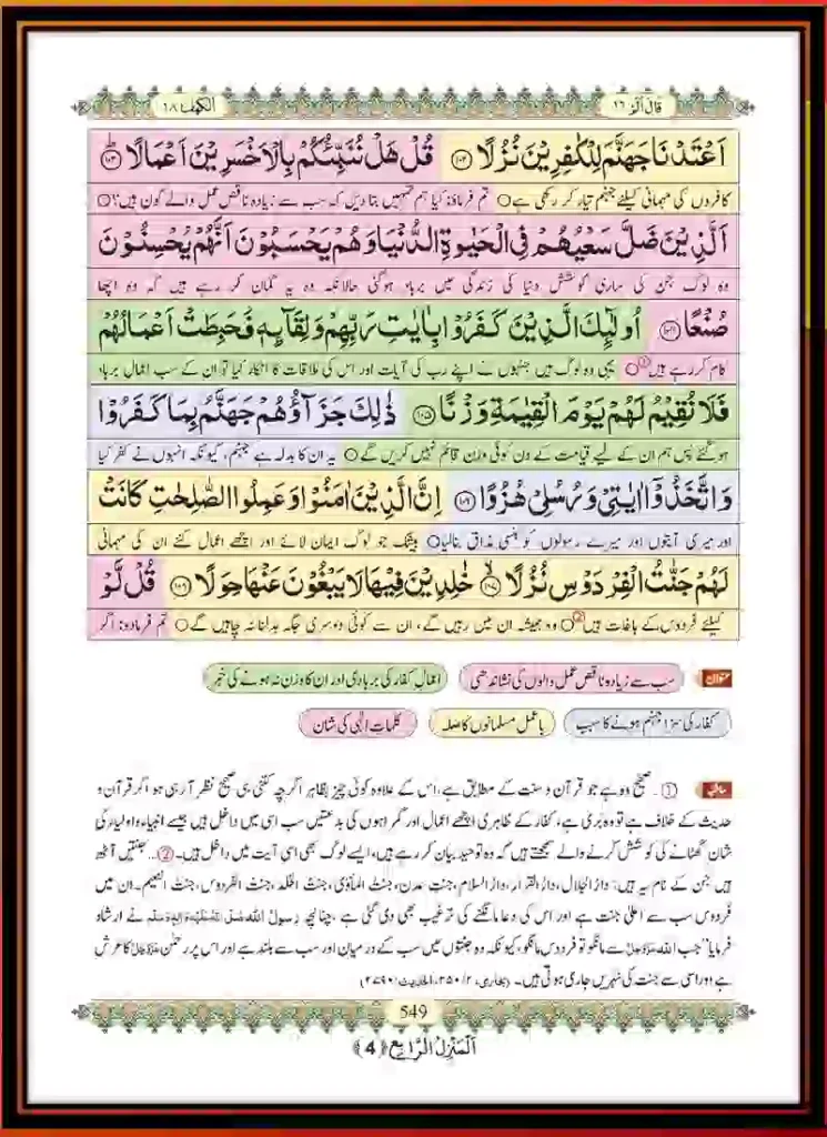 Surah Kahf Tarjuma in Urdu – Read Online & Download, Quran, Quran juz, Quran Surahs, Surah Kahf, Surah PDF