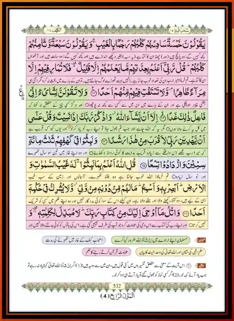 Surah Kahf Tarjuma in Urdu – Read Online & Download, Quran, Quran juz, Quran Surahs, Surah Kahf, Surah PDF