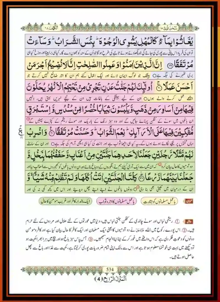 Surah Kahf Tarjuma in Urdu – Read Online & Download, Quran, Quran juz, Quran Surahs, Surah Kahf, Surah PDF