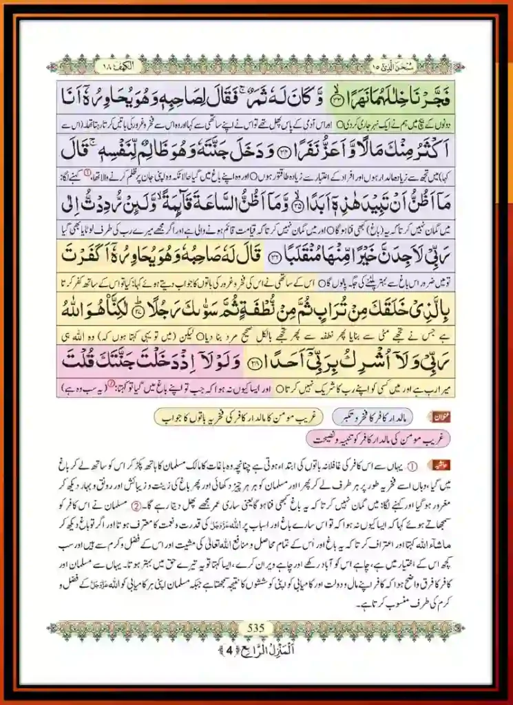Surah Kahf Tarjuma in Urdu – Read Online & Download, Quran, Quran juz, Quran Surahs, Surah Kahf, Surah PDF